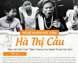 Nghệ nhân hát xẩm Hà Thị Cầu
