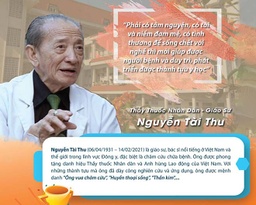Thầy thuốc Nhân Dân - G.S Nguyễn Tài Thu