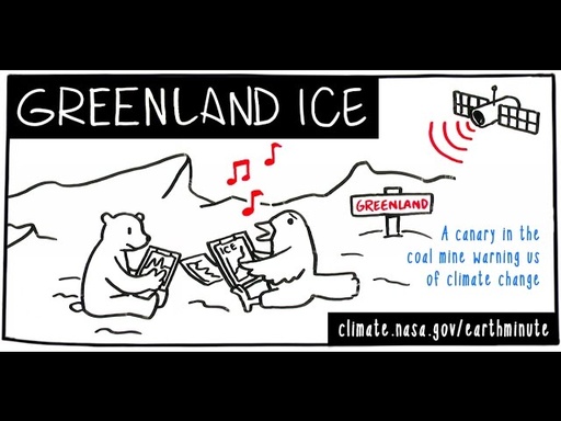 Băng Greenland